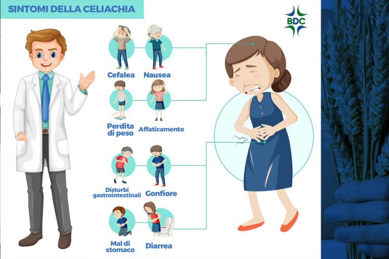 Celiachia: Quali Sono I Sintomi Da Non Sottovalutare? – Biomedical ...